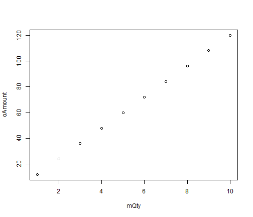 plot of chunk plot01